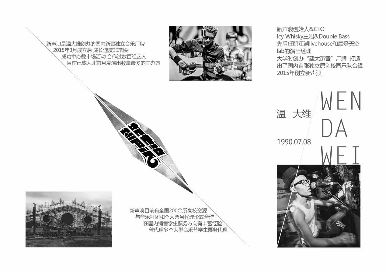 交互调查|对话10位90后KOL：青春与远方，节目与自我表达