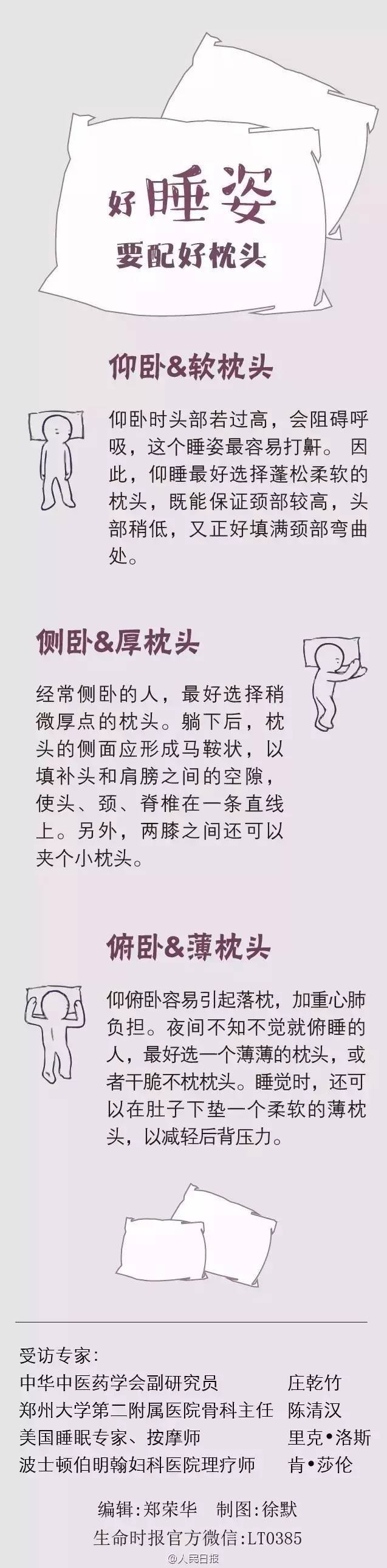 这种枕头爬出上千只虫,这种枕头大家都爱用