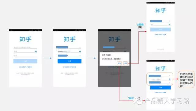 注册登录信息,注册登录功能的可行性分析
