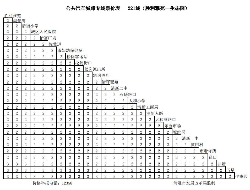 清远公交车开通的最新通知,清远市公交实时路线