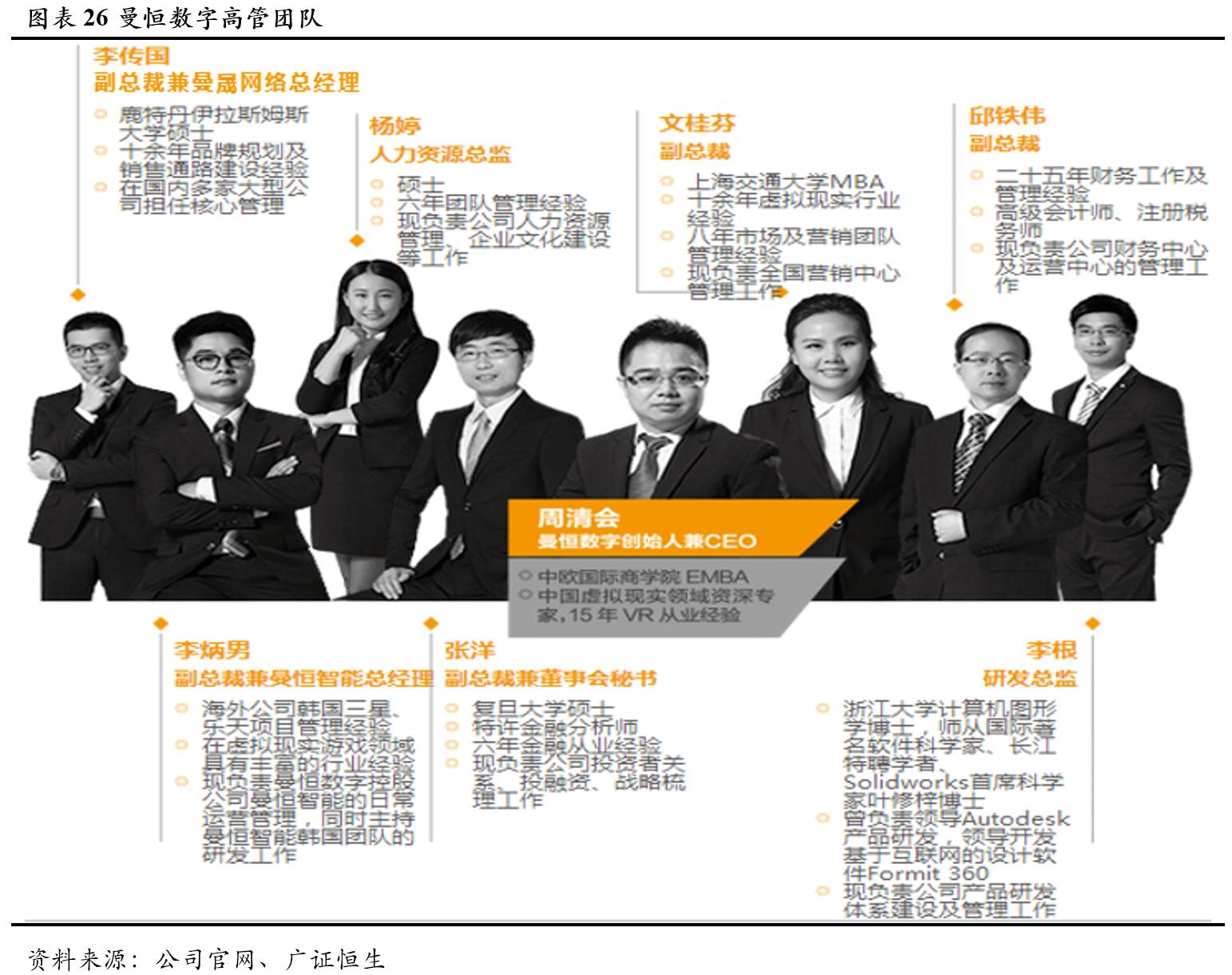 曼恒数字技术,曼恒数字研发实力