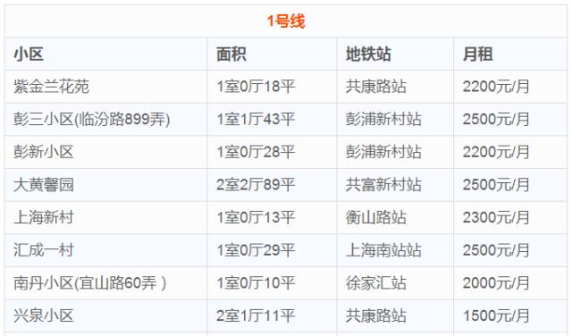 厉害了WORD哥,厉害了word哥视频