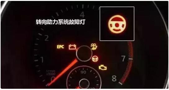 4个黄色故障灯亮原因,十大危险故障灯图解大全