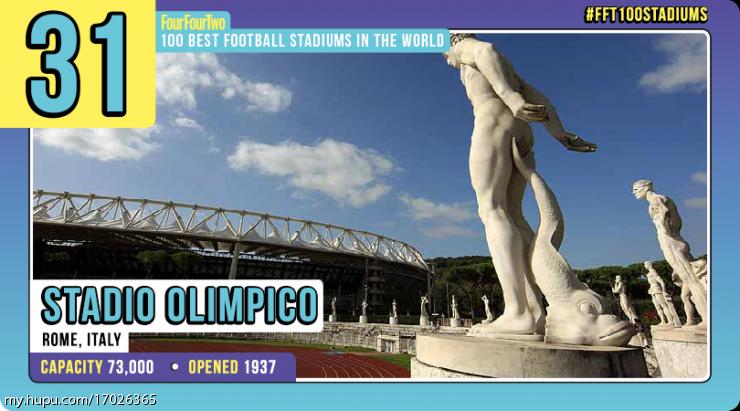 世界百大足球俱乐部排名,世界足球百大球星排行榜