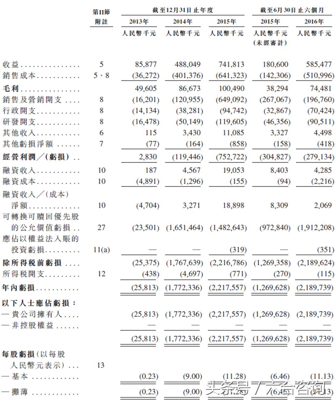 缇庡浘骞村害鑷媿瓒嬪娍鎶ュ憡,缇庡浘2019骞村害鑷媿瓒嬪娍鏁版嵁鎶ュ憡