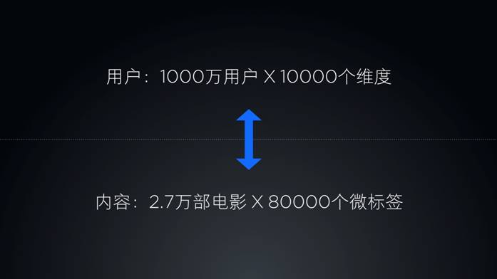 499元黑科技电视,黑科技小米电视机