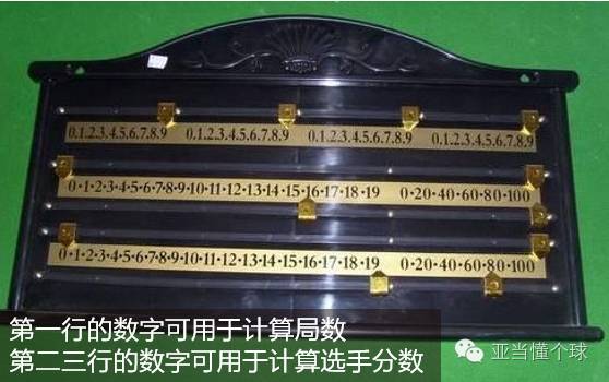 入门|学习台球礼仪,让技术和涵养双双潮喷,*′∇`*