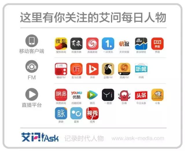 神奇少女的倒台，从估值6000万到人去楼空，她快速创死丨艾问