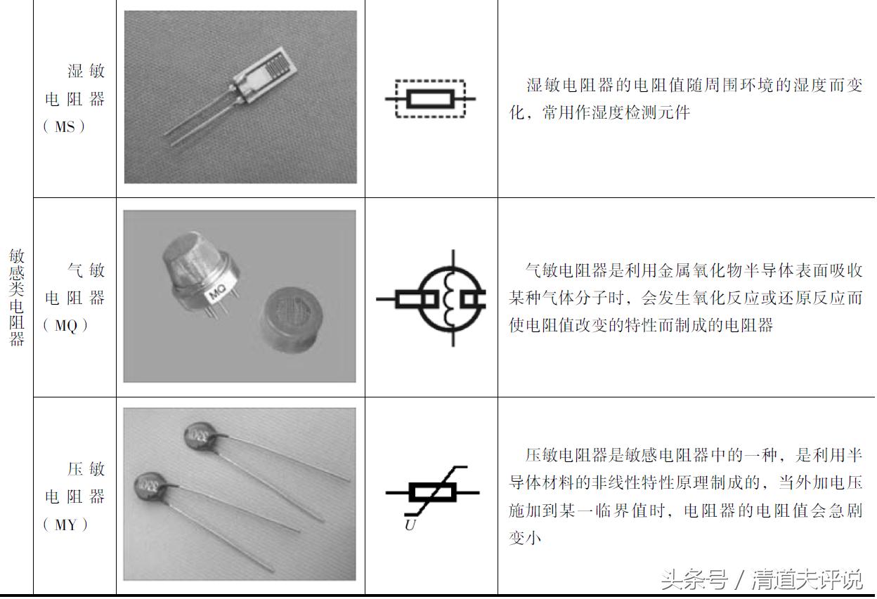 轻松学电子电路,简单轻松学电子电路识图