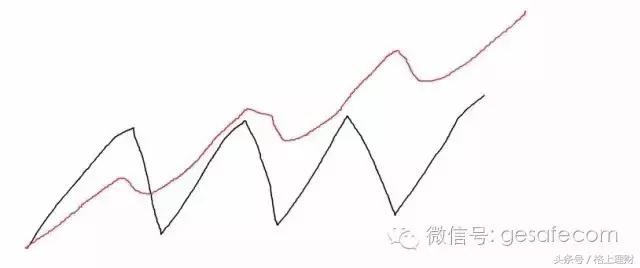 温故1942小说在线阅读,温故1942完整版