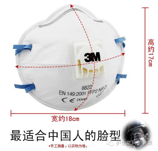 3m口罩儿童防雾霾,3m耐适康牌子口罩防雾霾怎么样