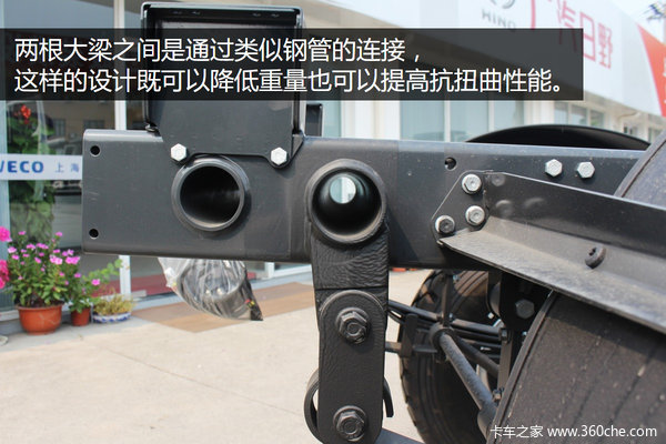 进口依维柯daily4x4最新款,依维柯daily4x4国产