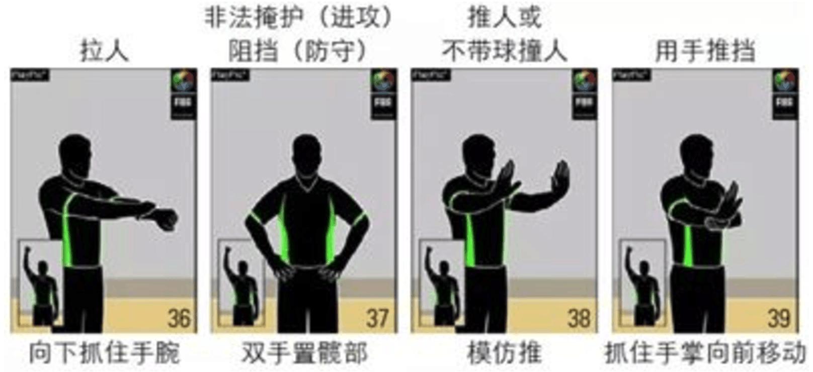 篮球比赛裁判手势及鸣哨技巧,篮球比赛结束裁判应做什么手势