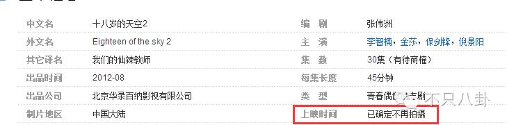 当年的校花为何变成现在的模样,18岁的天空校草现状