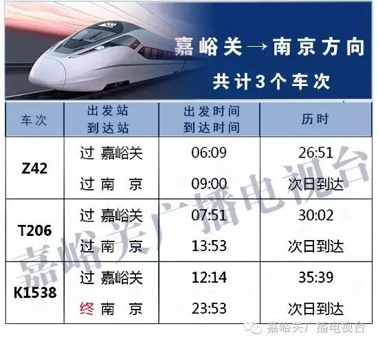 嘉峪关最新列车时间表,嘉峪关火车站到兰州西站时刻表