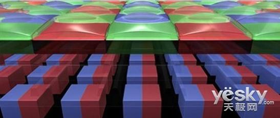 佳能canoneosr7相机,佳能canoneos90d单反相机