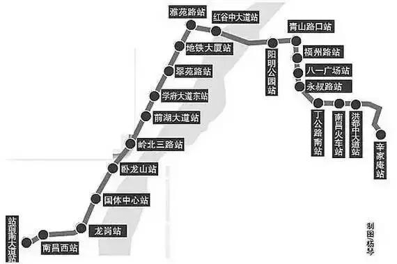 我叫南昌,这是我的最新简历,请多关照!