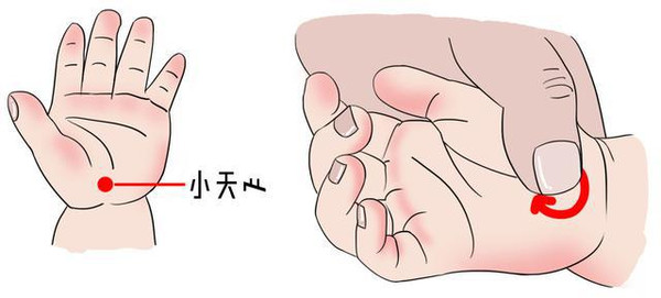 支气管哮喘的推拿方法,感冒引起哮喘怎么推拿