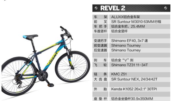 老司机扫盲——入门级千元（￥900—1500）山地车推荐