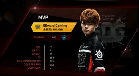 deft究竟是怎样的颠沛流离,deft悲情离场