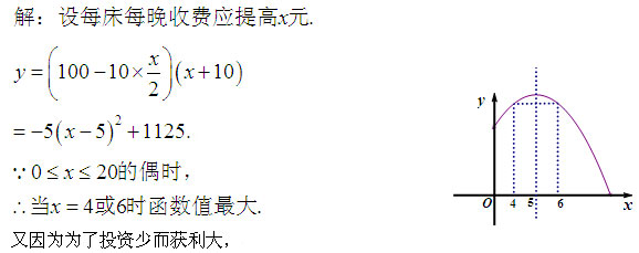 数学初中函数应用题教学,初中函数教学及考点研究学习收获