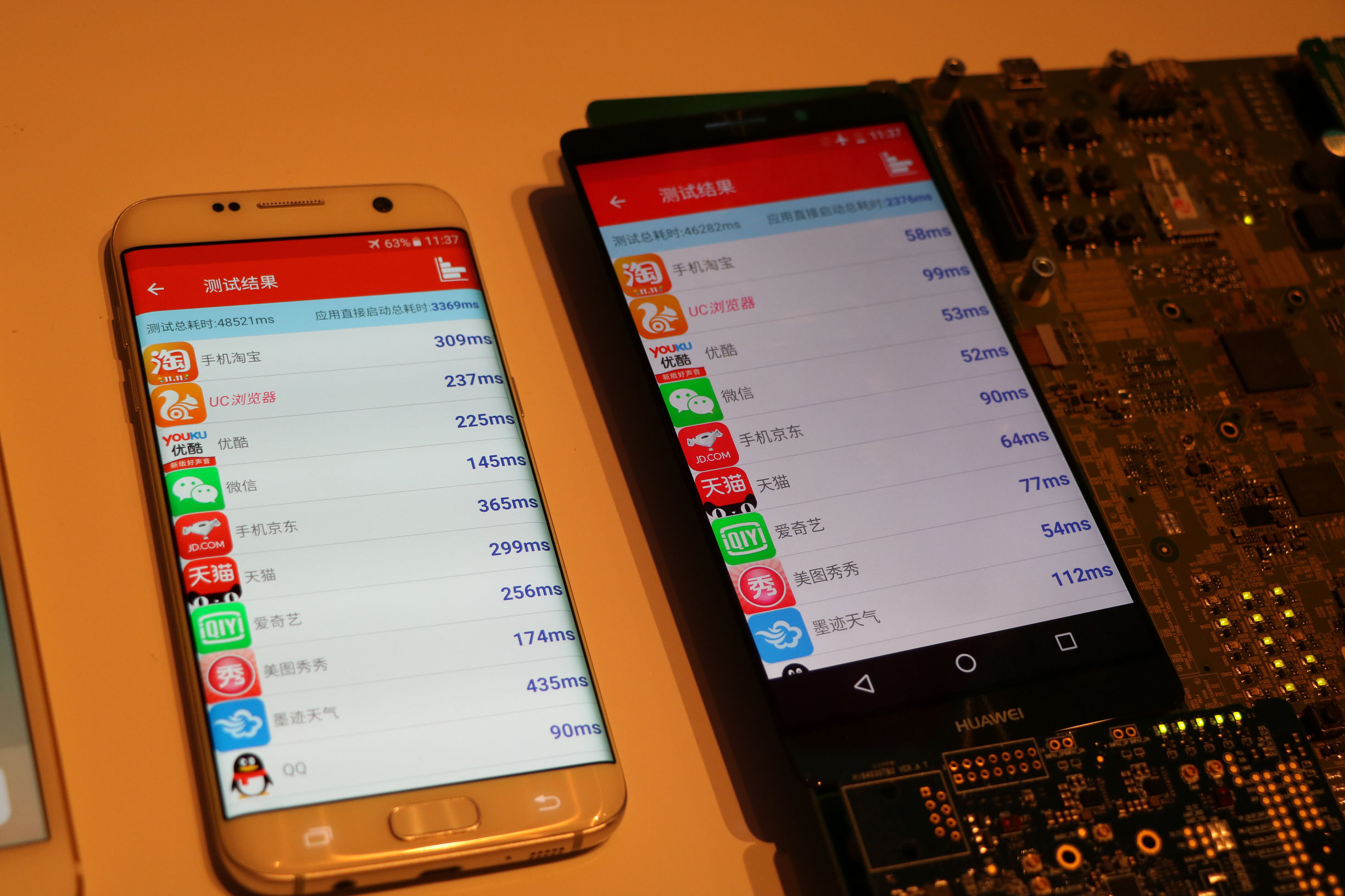 华为麒麟960如何,华为麒麟960相当于骁龙多少