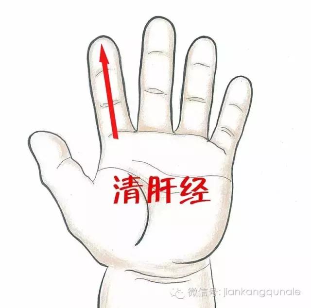 宝宝鼻梁发青是什么原因,孩子鼻梁子发青