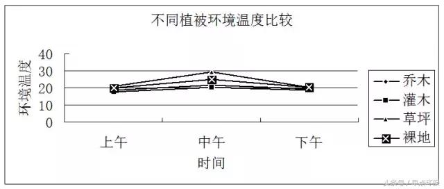 一个高尔夫球场要多少水养护,一个高尔夫球场要耗多少水