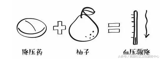 这些用药误区你得知道,九种对症药物