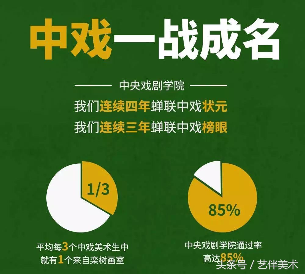 栾树画室北京,栾树画室