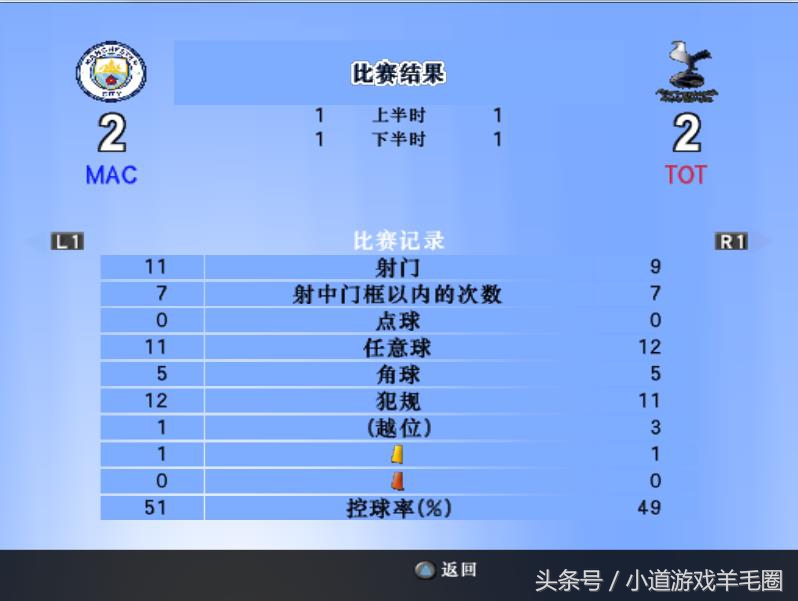 曼城vs曼联前瞻直播视频,曼城对热刺现场直播比赛