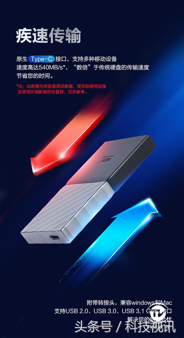 西数硬盘mypassport值得买吗,西数发布全新mypassport固态硬盘