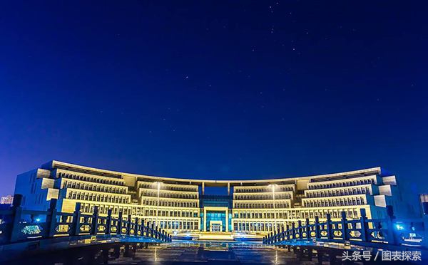 山东淄博市8所高校，其中两所本科，齐国故都需要加油！