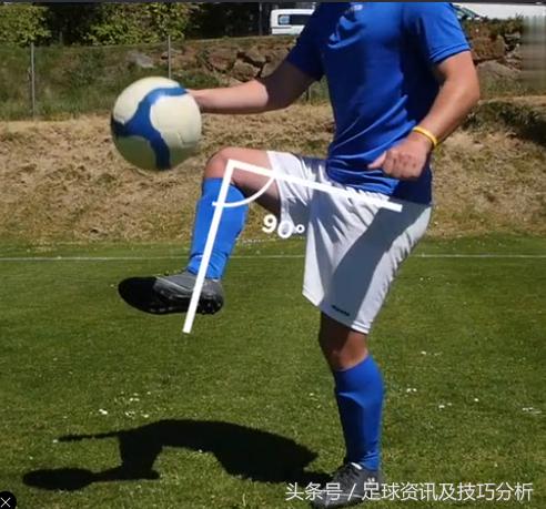 高空球拿球摆脱技巧,背身停高空球的技巧