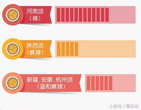 比较冷门家乡特产,正宗家乡特产大全