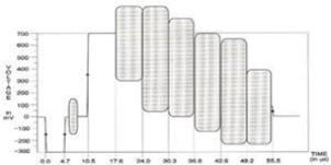 闭路电视监控摄像头,闭路电视监控摄像头怎样才算高清