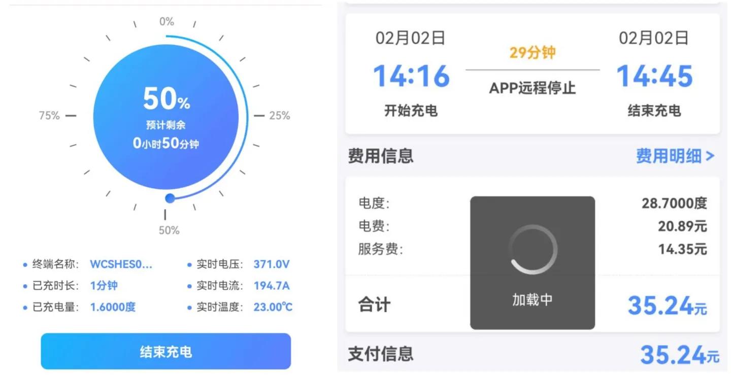 租车租电车还是燃油车,租车短租是油车好还是电车划算