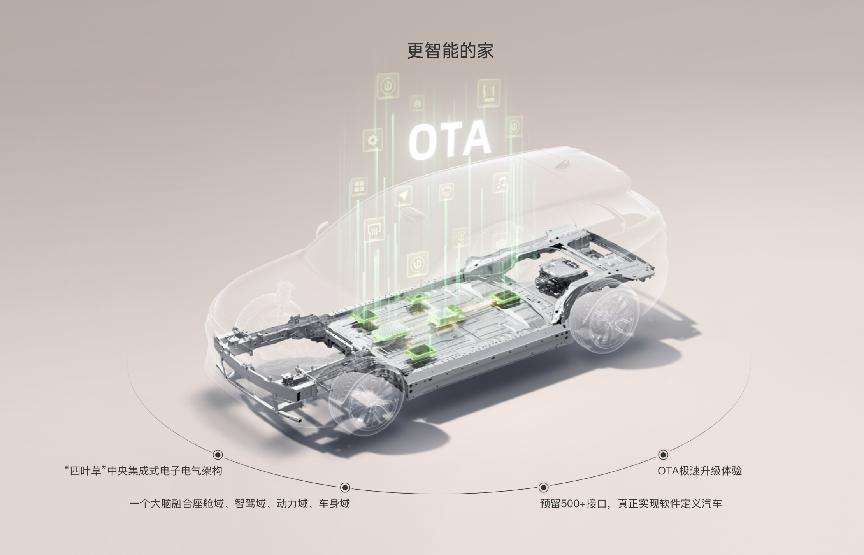 丰田荣放rav4对比xc50空间,国产vs合资大对比