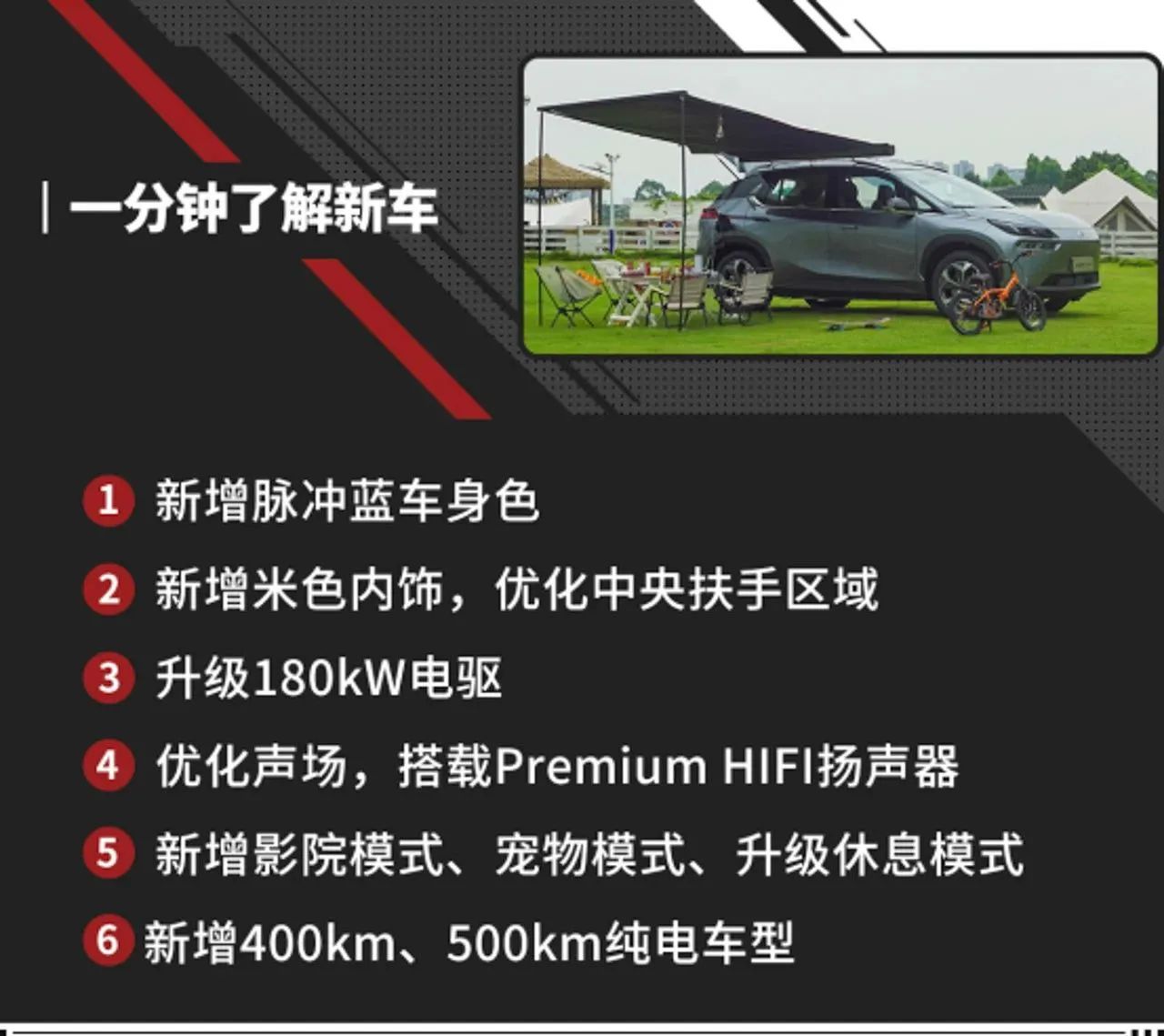 个性潮流之选15万买suv认准它们,15万想换家用suv这几款真香