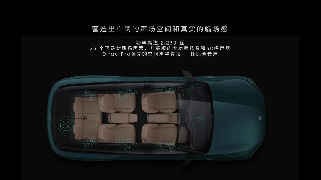 蔚来es8扬声器,es8蔚来杜比音效
