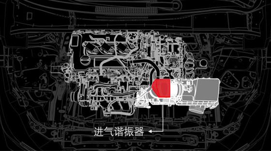 荣放rav42.0动力最高时速,荣放2.0热效率