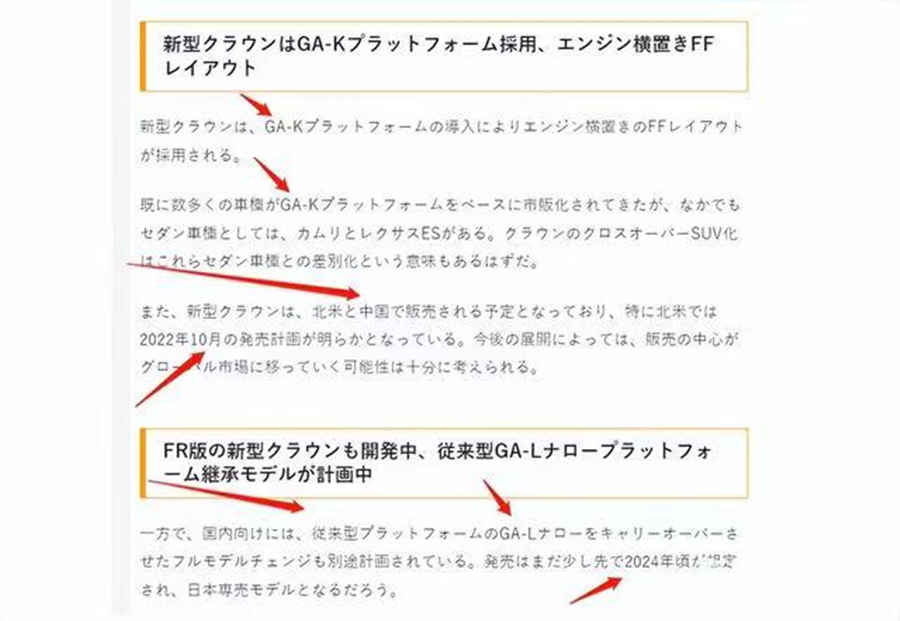 丰田后驱车新款,丰田后驱车皇冠