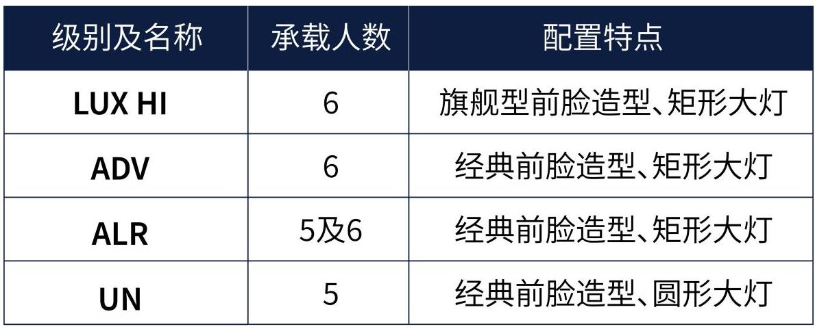 丰田普拉多47万起售价值得入手吗,新车全新丰田普拉多预售价格曝光