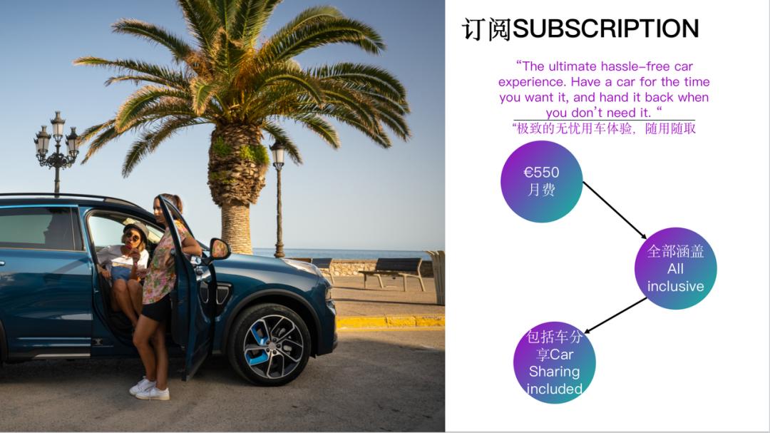 不止于「订阅」，专访领克国际（欧洲）CEO魏思澜