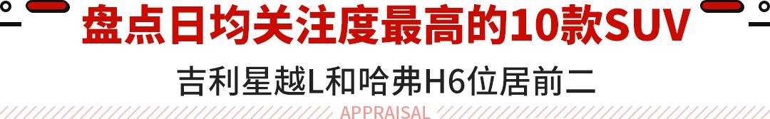 2021最受关注的suv车推荐,目前关注度比较高的20款车型