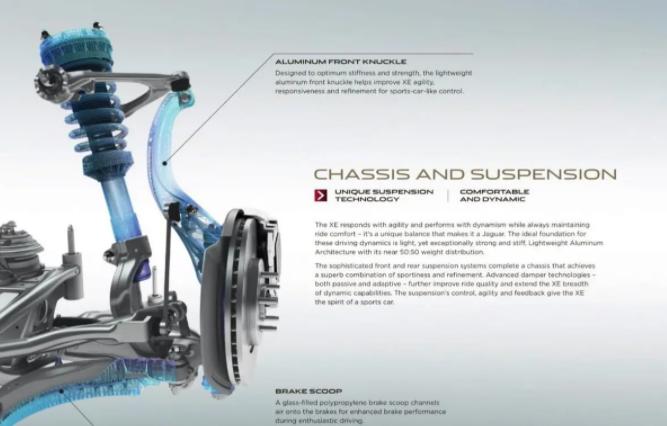 捷豹xel改装西装暴徒二手价格,捷豹20款xel改装西装暴徒二手价格