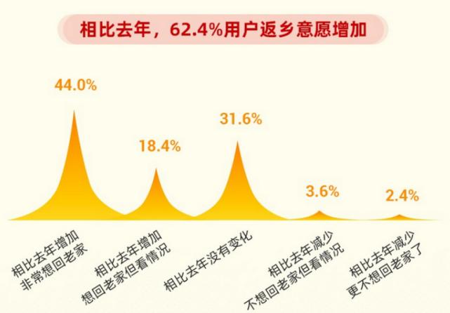 6万内搞定这三款suv最适合年轻人,8万内搞定这三款suv最适合年轻人