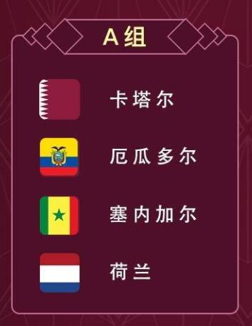 世界杯32强汽车,世界杯32强档次