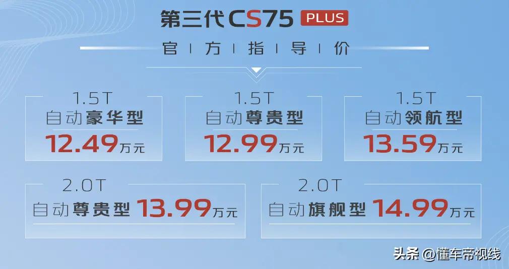 长安cs75plus2021款豪华版灯光秀,第三代长安cs75plus外观与内饰