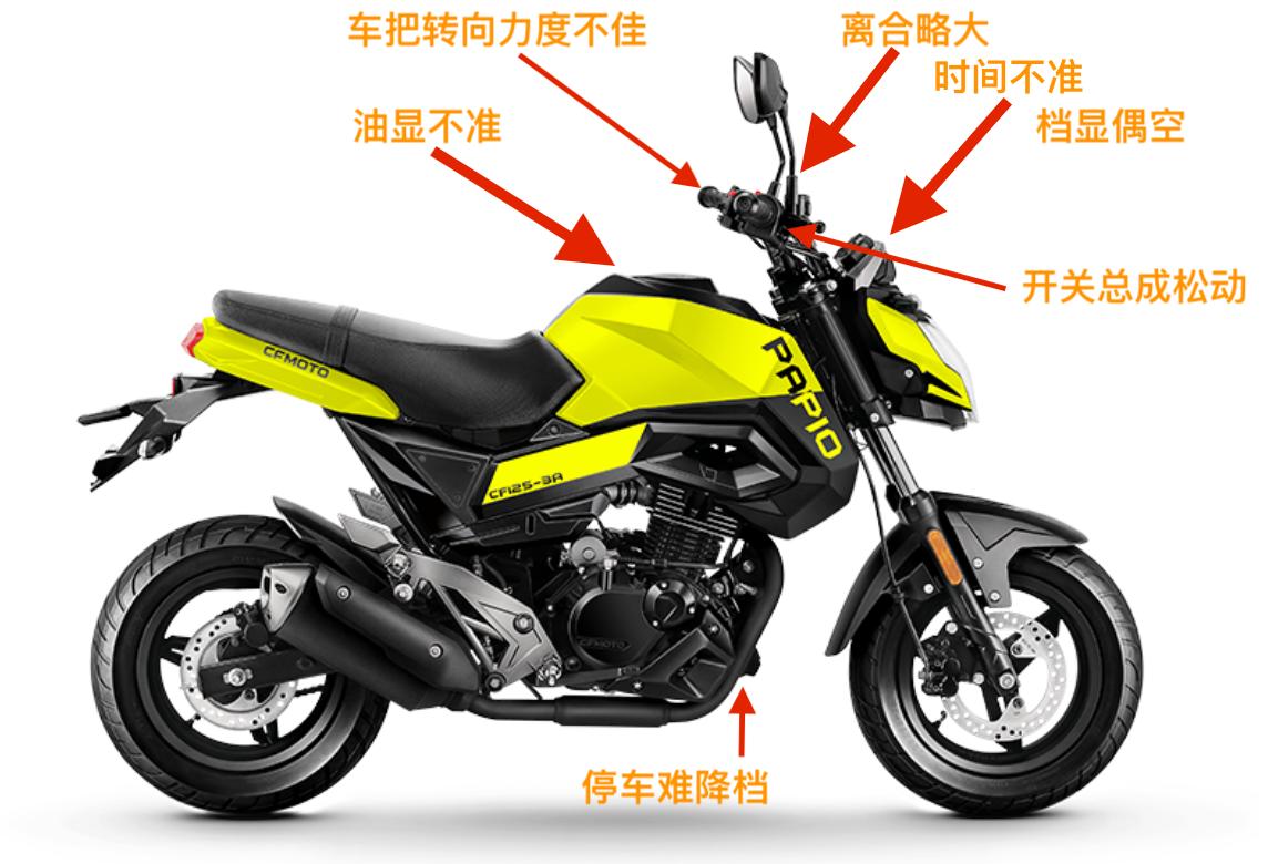 春风st狒狒发动机质量怎么样,22年春风狒狒125st红色